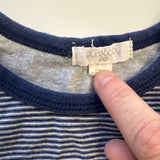 Adventure Blues Bundle (8 pcs)