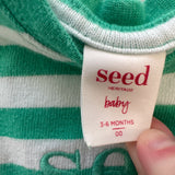 Adventure Dresses Bundle (3 pcs)