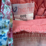 Adventure Colour Bundle (5 pcs)