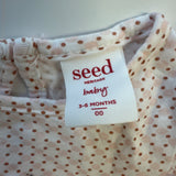 Adventure Pink Playsuit Bundle (5 pcs)