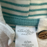 Adventure Holiday Wardrobe Bundle (7 pcs)